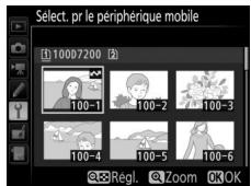 NIKON D7200 18-105MM VR - Sélectionnéz les photos. - 1