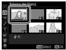 NIKON D7200 18-105MM VR - Quittez le mode de mesure directe. - 1