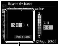 NIKON D7200 18-105MM VR - Sélectionnez une valeur pour ambre-bleu. - 1