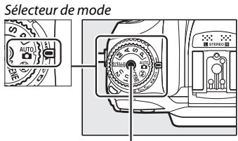 NIKON D7200 18-105MM VR - Photographie « Viser et photographier » (modes AUTO et ③) - 3