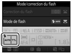 NIKON D7200 18-105MM VR - Choisissez un mode de flash. - 3