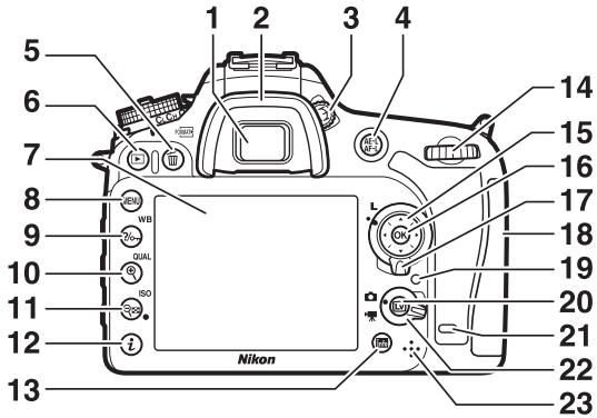 NIKON D7200 18-105MM VR - Fermer les caches des connecteurs - 2