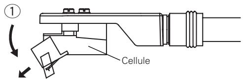DENON DP-300F - Retrait de l'agUILle interchangeable - 1
