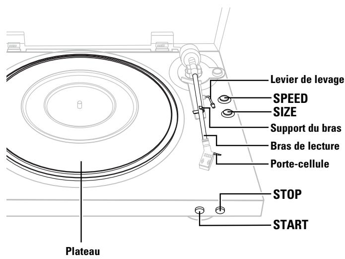 DENON DP-300F - Fonctionnement - 1