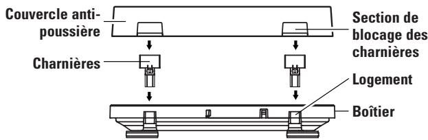 DENON DP-300F - Montage du couvercle anti-poussière - 1