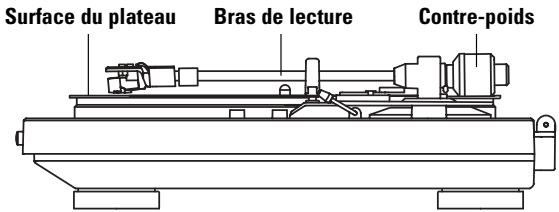 DENON DP-300F - Equilibrer le bras de lecture. - 1