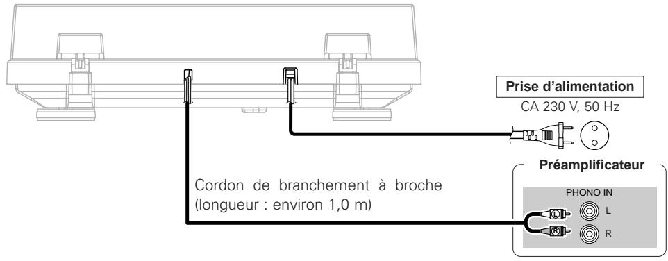 DENON DP-300F - Lorsque vous estes connecte a la borne d'entree PHONO - 1