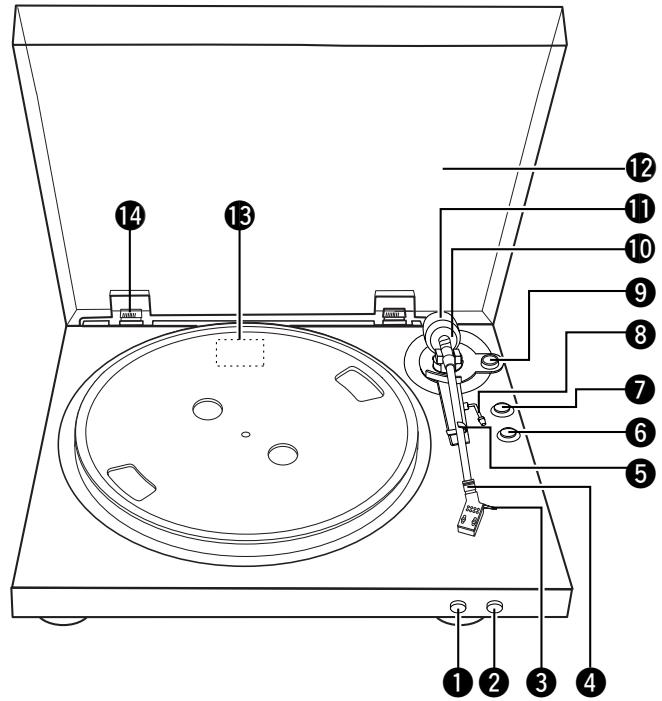 DENON DP-300F - Nomenclature et fonctions - 1