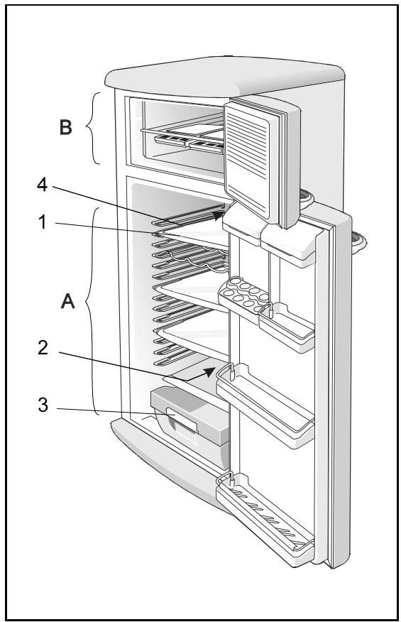 GORENJE RF6275ORC - Emplacement de l'appareil - 4