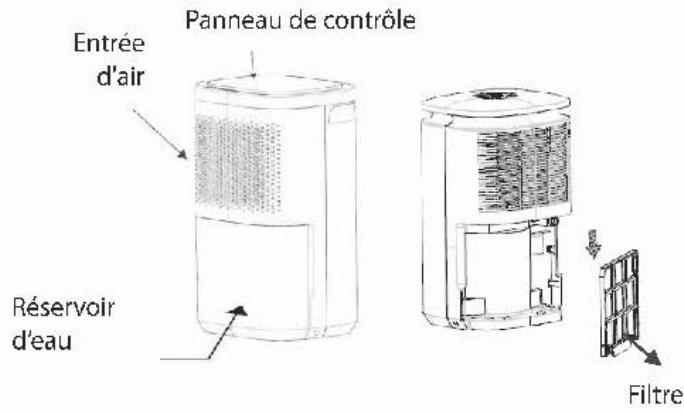PROLINE DRY12ELEC - DESCRIPTION - 1