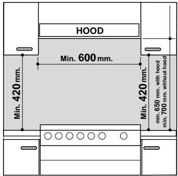 ARISTON C303E.3 - Installation de la cuisinière - 1
