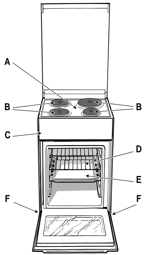 ARISTON C303E.3 - Cet apparéil est conforme aux Directives Communautaires suivantes : - 3