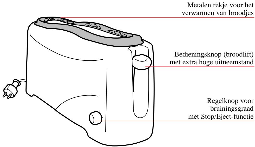 SEB NC - Beschrijving - 1