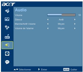 ACER P1201 - Audio - 1