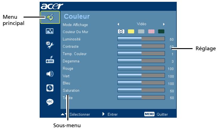 ACER P1201 - Utilisation du menu OSD - 1