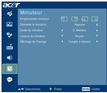 ACER P1201 - Minuteur - 1