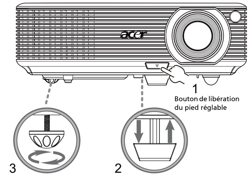 ACER P1201 - Pour faire descendre l'image: - 1