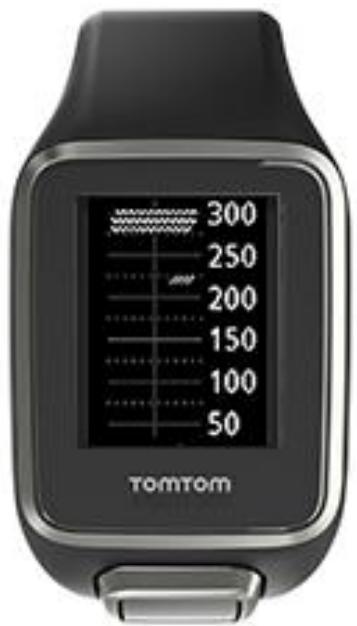 TOMTOM GOLFER 2 FiN BLACK - Position des obstacles sur le fairway - 1