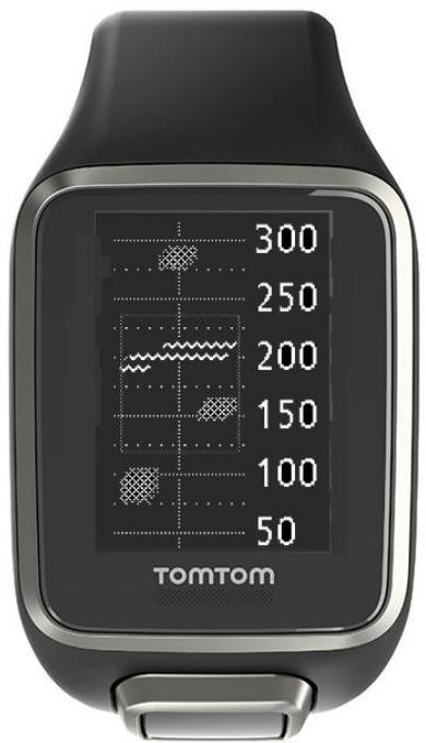 TOMTOM GOLFER 2 FiN BLACK - Zoomer sur un obstacle - 1