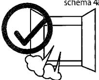 KOENIG AQUAPROCOD - INDICATIONS DE SECURITÉ IMPORTANTES - 6