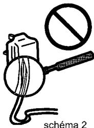 KOENIG AQUAPROCOD - INDICATIONS DE SECURITÉ IMPORTANTES - 2