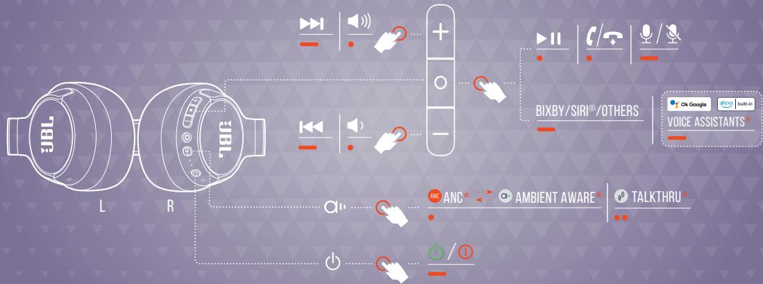 JBL TUNE 700NC - CONTROLS - 1