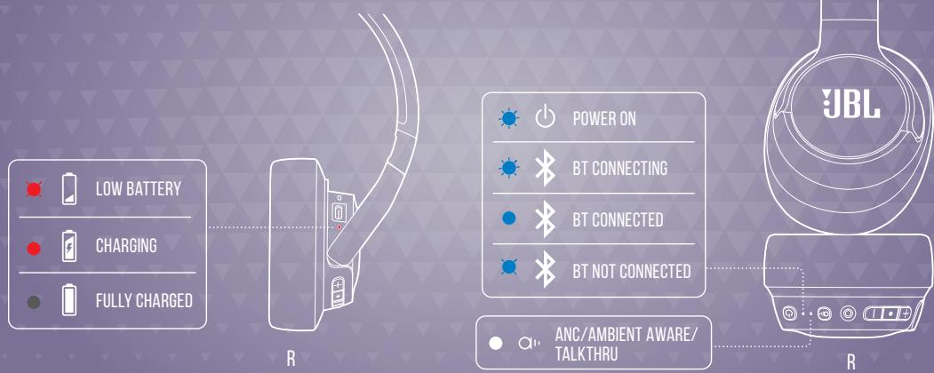 JBL TUNE 700NC - LED BEHAVIORS - 2