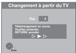 PANASONIC DMR-EH55 - Appuyez sur [DVD] pourmettre l'appareil sous tension. - 1