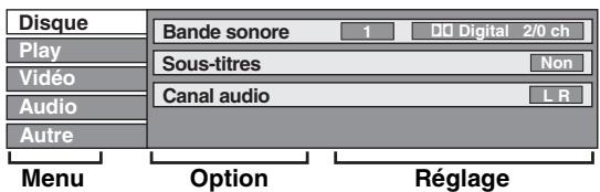 PANASONIC DMR-EH55 - Appuyez sur [DISPLAY]. - 1