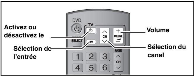 PANASONIC DMR-EH55 - Commande du téléviseur - 1