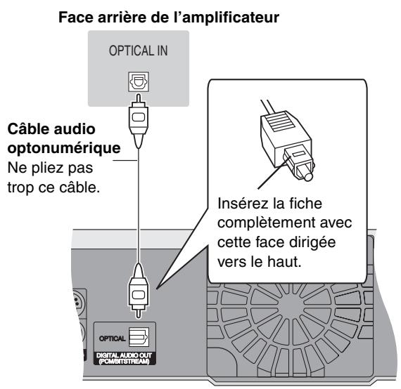PANASONIC DMR-EH55 - Réglage requis - 1