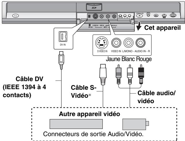PANASONIC DMR-EH55 - Remarque - 2