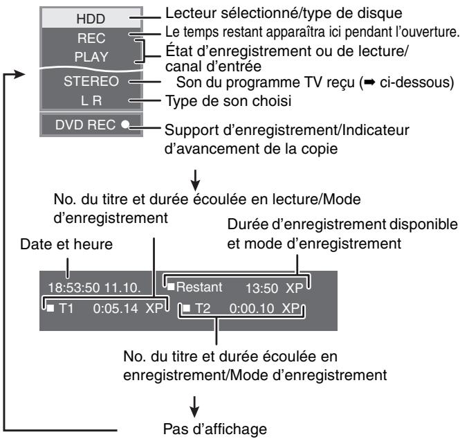 PANASONIC DMR-EH55 - Appuyez sur [STATUS]. - 1