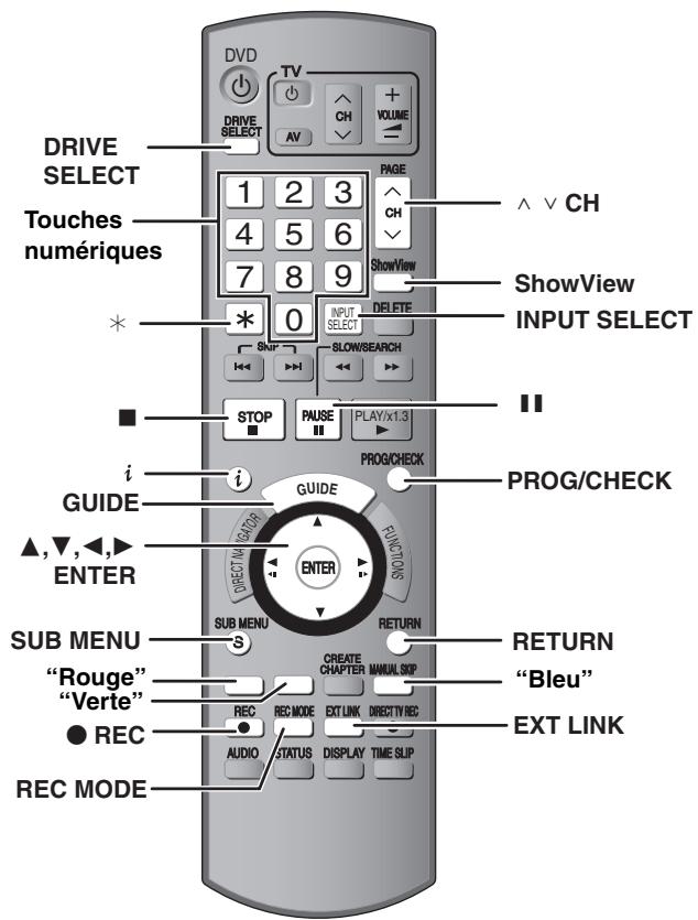 PANASONIC DMR-EH55 - Remarque - 2
