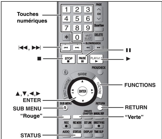 PANASONIC DMR-EH55 - A propos de la copie de diffusions numériques qui permet "Enregistrement possible une seule fois" - 1