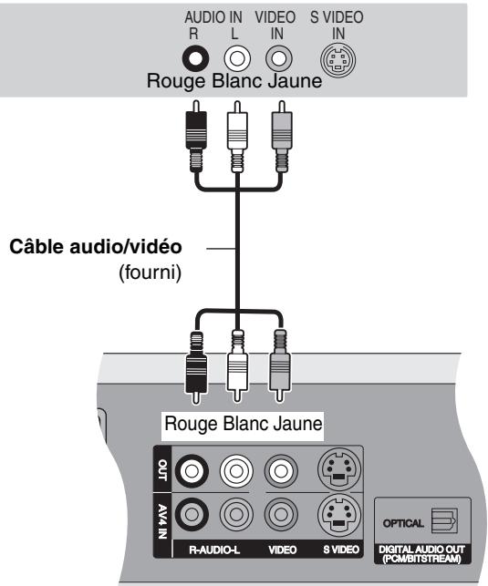 PANASONIC DMR-EH55 - Connexion d'un téléviseur à l'aide de connecteurs AUDIO/VIDEO - 1