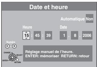 PANASONIC DMR-EH55 - Réglage manuel de l'horloge - 1