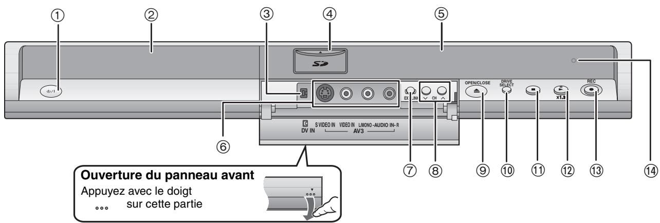 PANASONIC DMR-EH55 - Appareil principal - 1