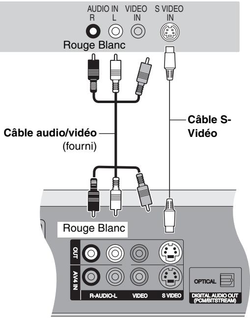 PANASONIC DMR-EH55 - Raccordement au téléviseur par connecteur SVIDEO - 1
