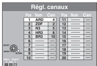 PANASONIC DMR-EH55 - Manuel - 2