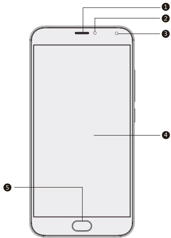 MEIZU MX5 32GB Gris - Présentation du téléphone - 1