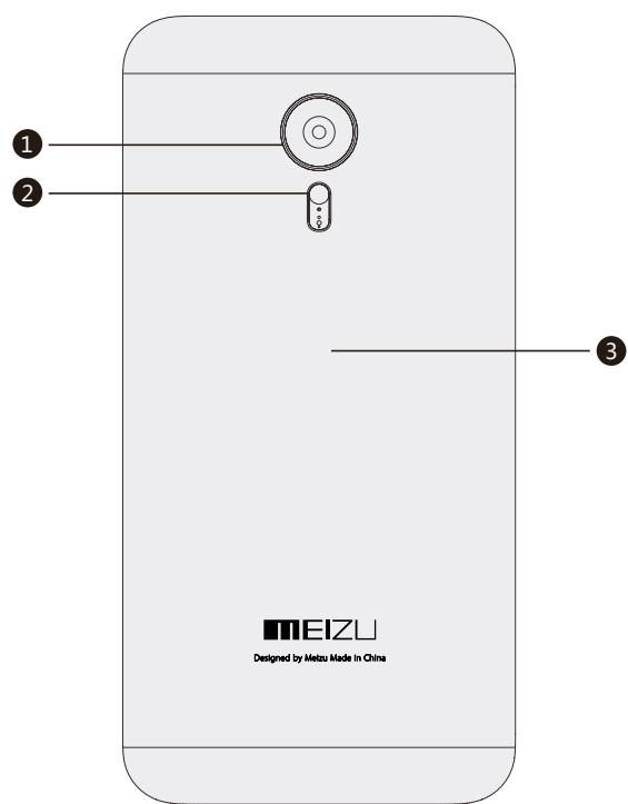 MEIZU MX5 32GB Gris - IMPORTANT : Insérer les cartes SIM - 2