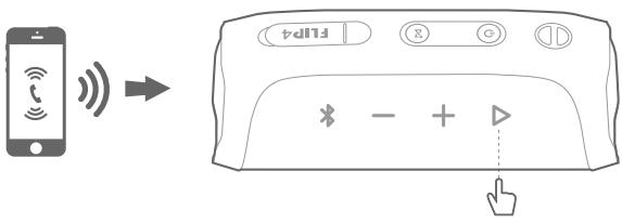 IBLAZE FLIP 4 BLANC - Speakerphone - 1