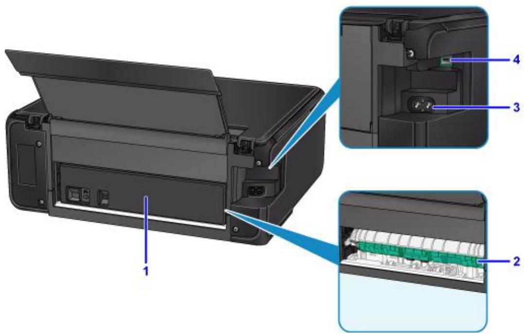 CANON TS8053 - Face arrière - 1