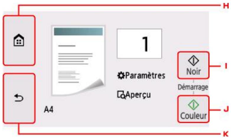 CANON TS8053 - Boutons sur l'écran tactile - 1