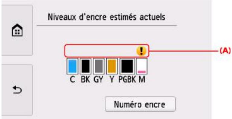 CANON TS8053 - Vérification du niveau d'encre sur l'écran tactile - 3