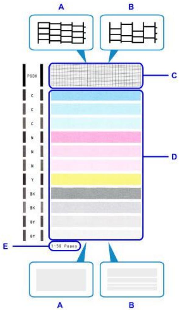 CANON TS8053 - Examen du motif de vérification des buses - 1