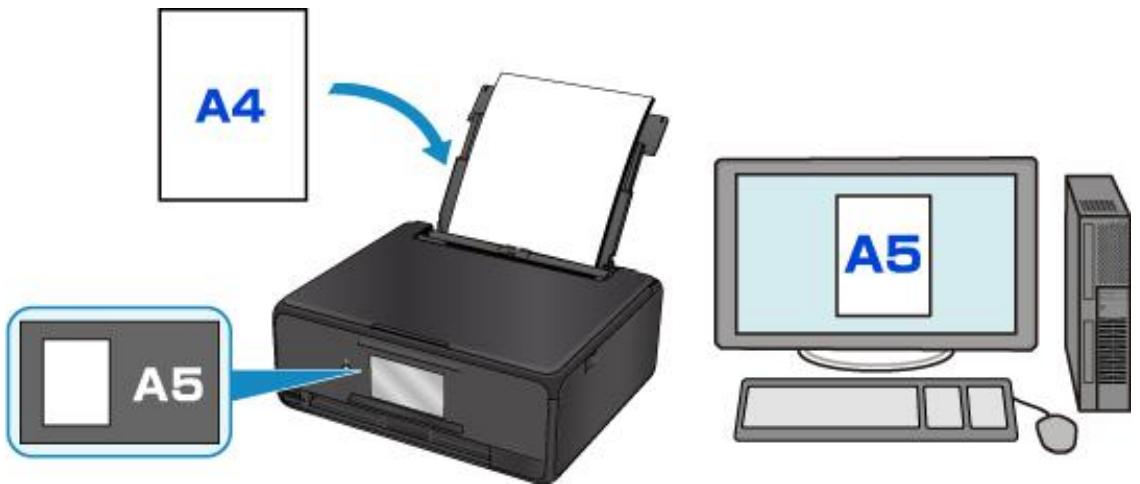 CANON TS8053 - Lorsque les paramètres de papier pour l'impression ou la copie sont différents des informations concernant le papier enregistrées sur l'imprimante : - 1