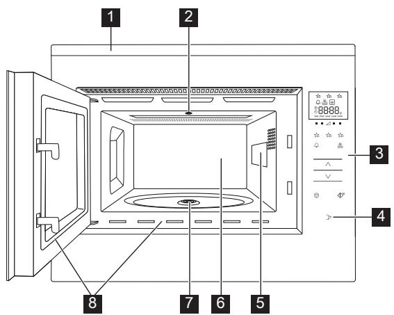 ELECTROLUX KMFD265TEX - Mikrovalovna pečica - 1