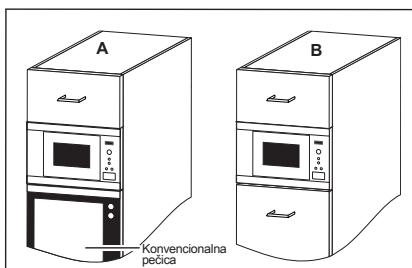 ELECTROLUX KMFD265TEX - NAMESTITEV - 3
